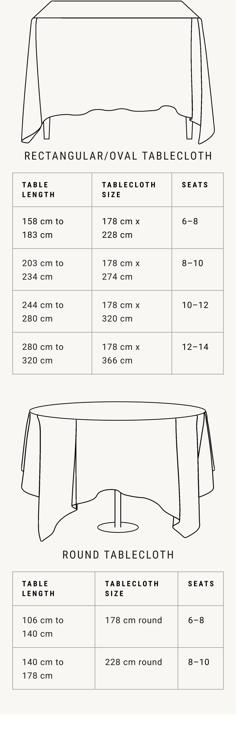 Finding The Right Size Tablecloth